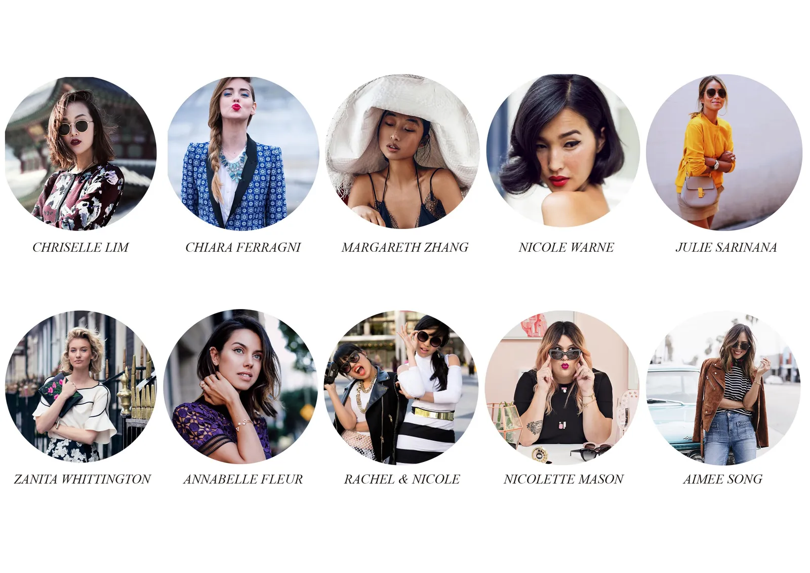 Top 10 Fashion Blogger Dunia, Ini Lho Prestasi "Gila" Mereka!