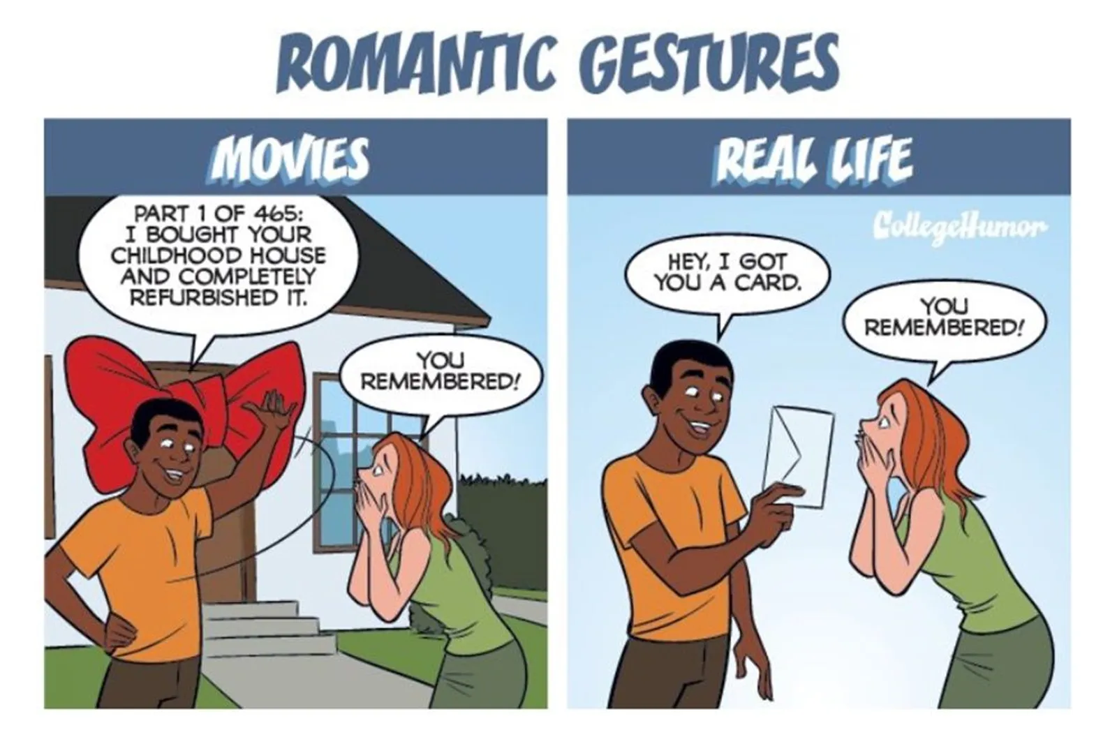 6 Ilustrasi Bedanya Kisah Romantis di Film dan Kehidupan Nyata