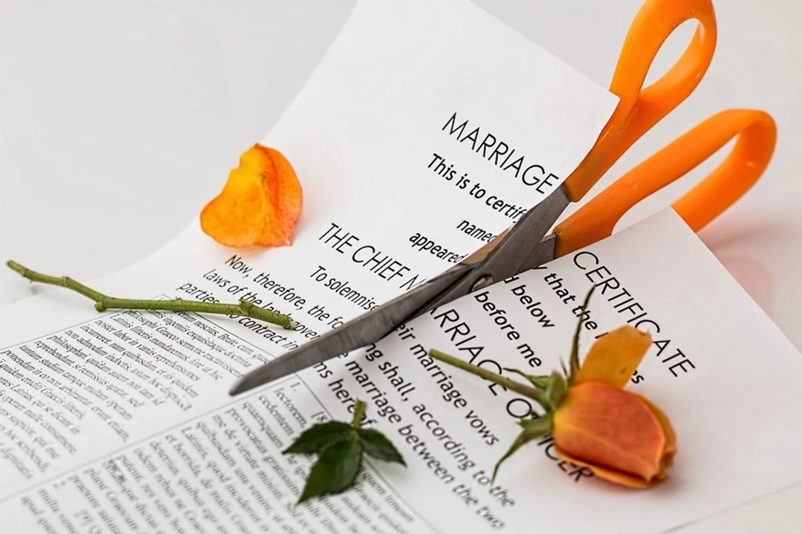 Syarat Gugatan Perceraian dan Urutannya
