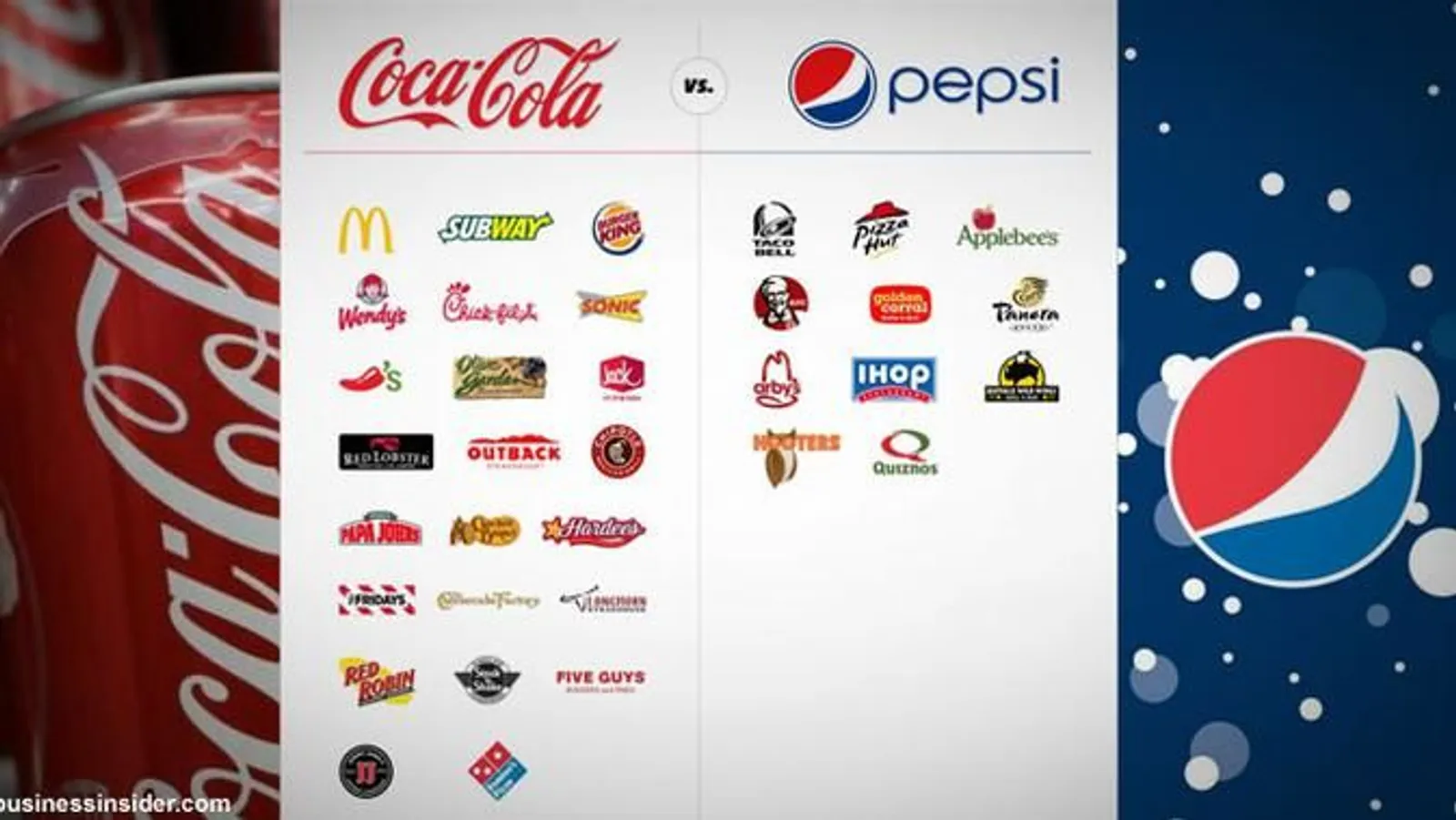 Mulai 10 Oktober 2019 Pepsi Hengkang dari Indonesia, Ini Sebabnya