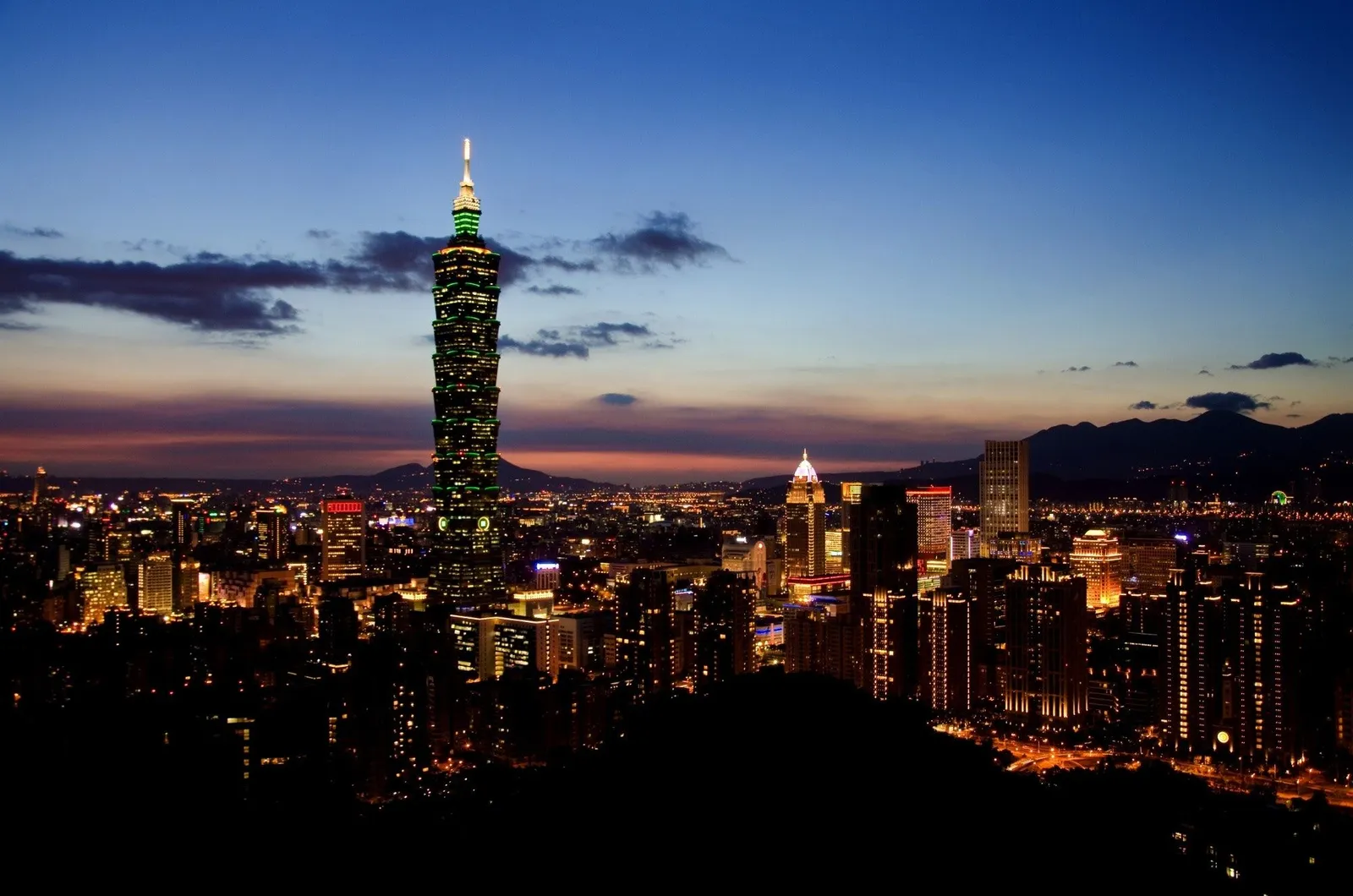 Alasan Kamu Harus Mengunjungi Taiwan