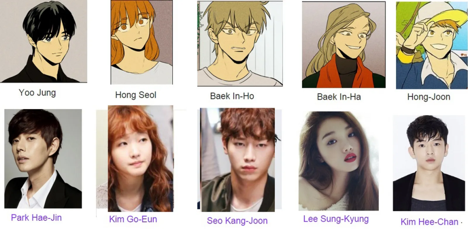 7 Webtoon yang Diangkat ke Drama Korea Romantis
