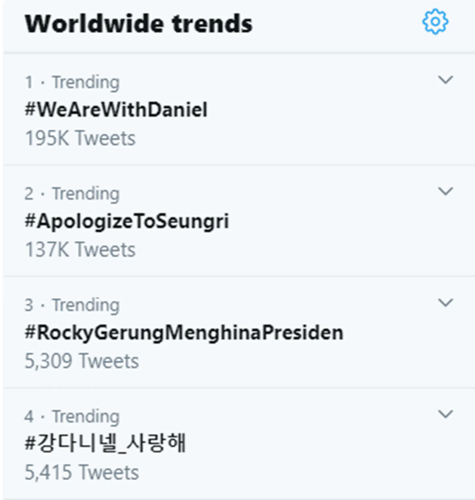 Tagar #ApologizeToSeungri Jadi Trending Worldwide di Twitter, Ada Apa?