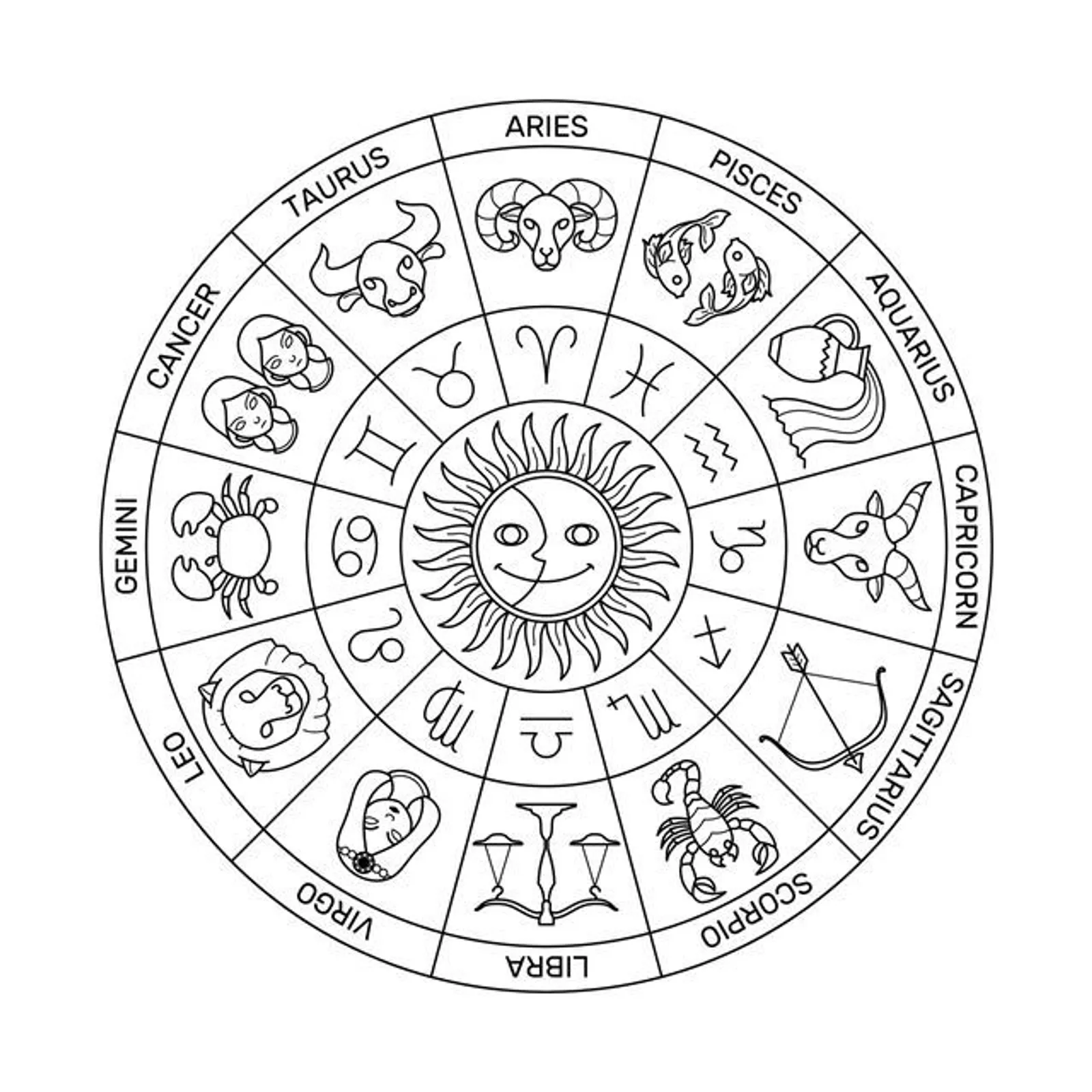 Siap Jadi "Power Couple", Zodiak Ini Cocok dengan Capricorn