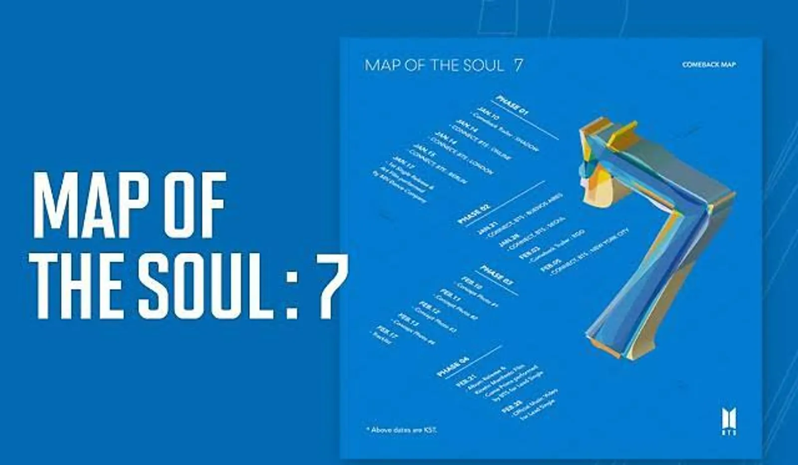 Ada 20 Lagu, Ini 5 Fakta Album Baru BTS, Map Of The Soul: 7
