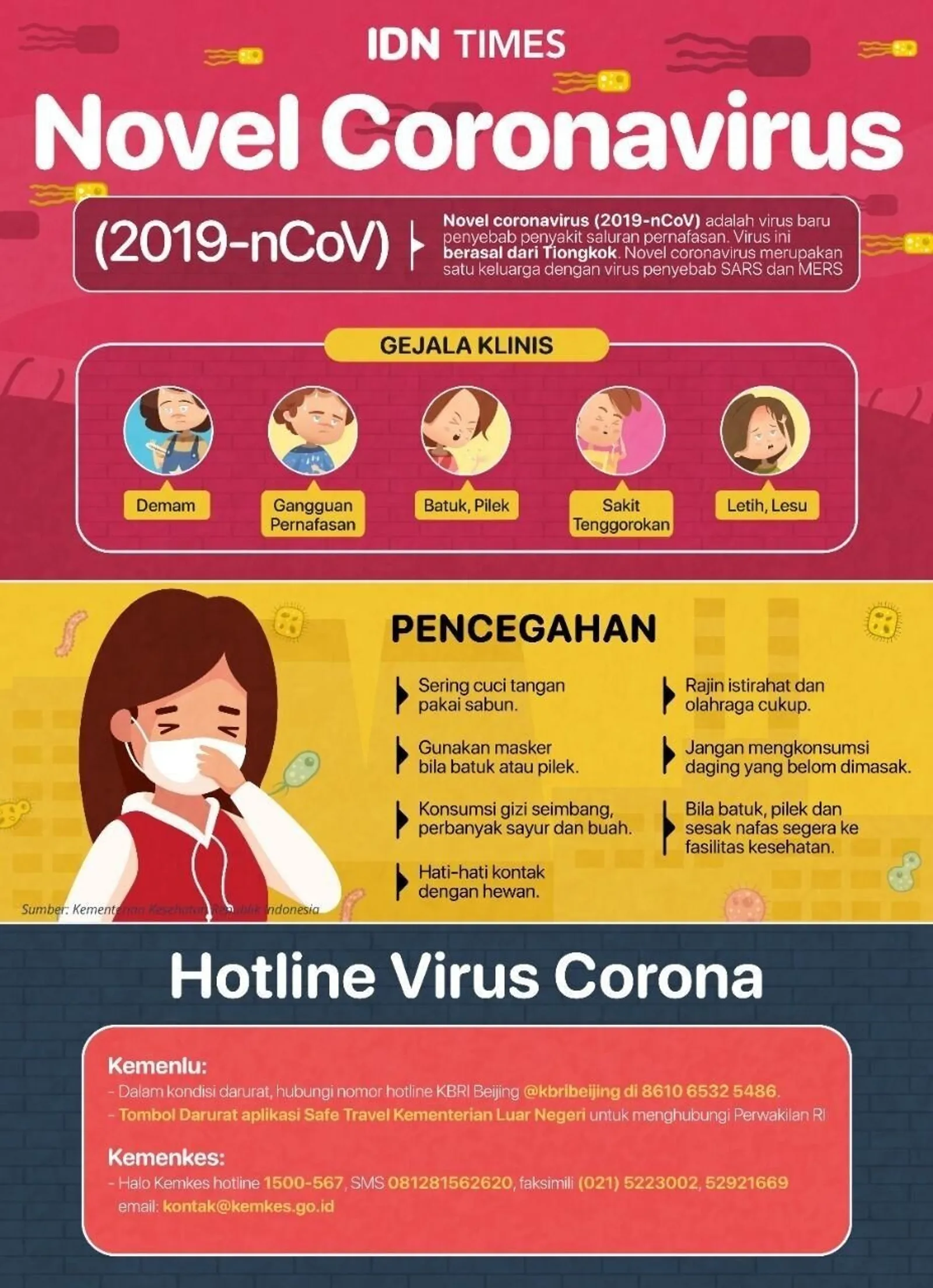 Menurut WHO, Ini 7 Cara Menghindari Virus Corona di Tempat Kerja 