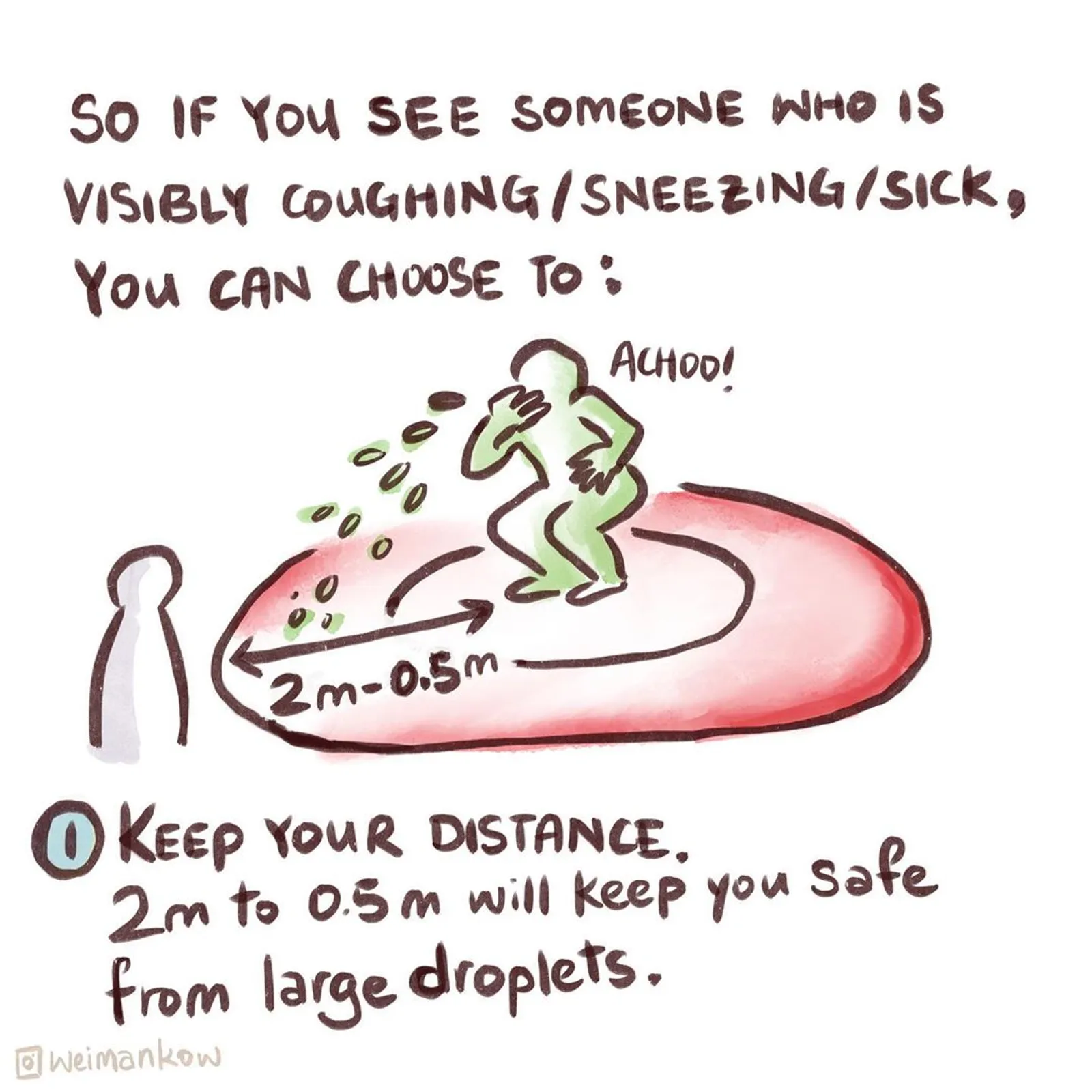 12 Ilustrasi Lucu Ini Bantu Kamu Pahami Cara Pencegahan Virus Corona