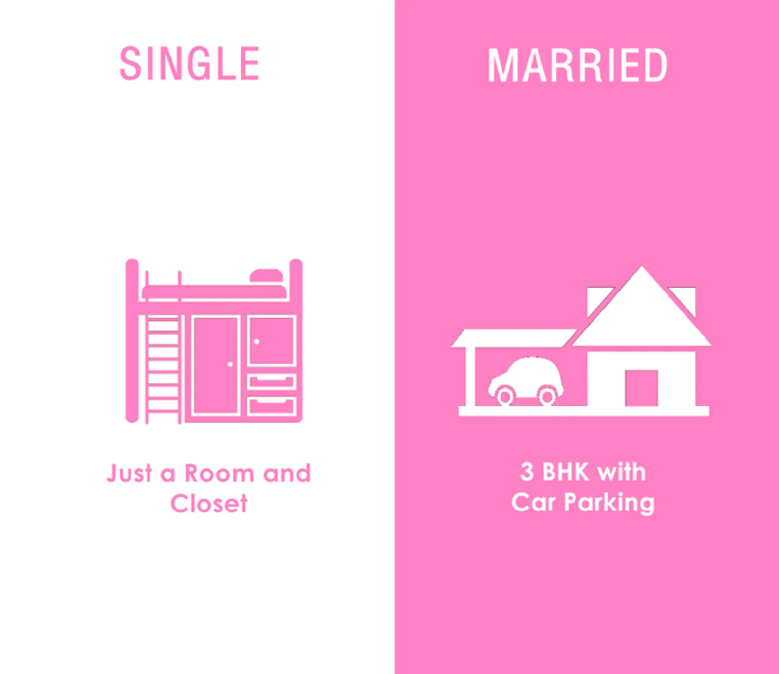 7 Ilustrasi Lucu Perbedaan Saat Masih Single dan Sudah Menikah