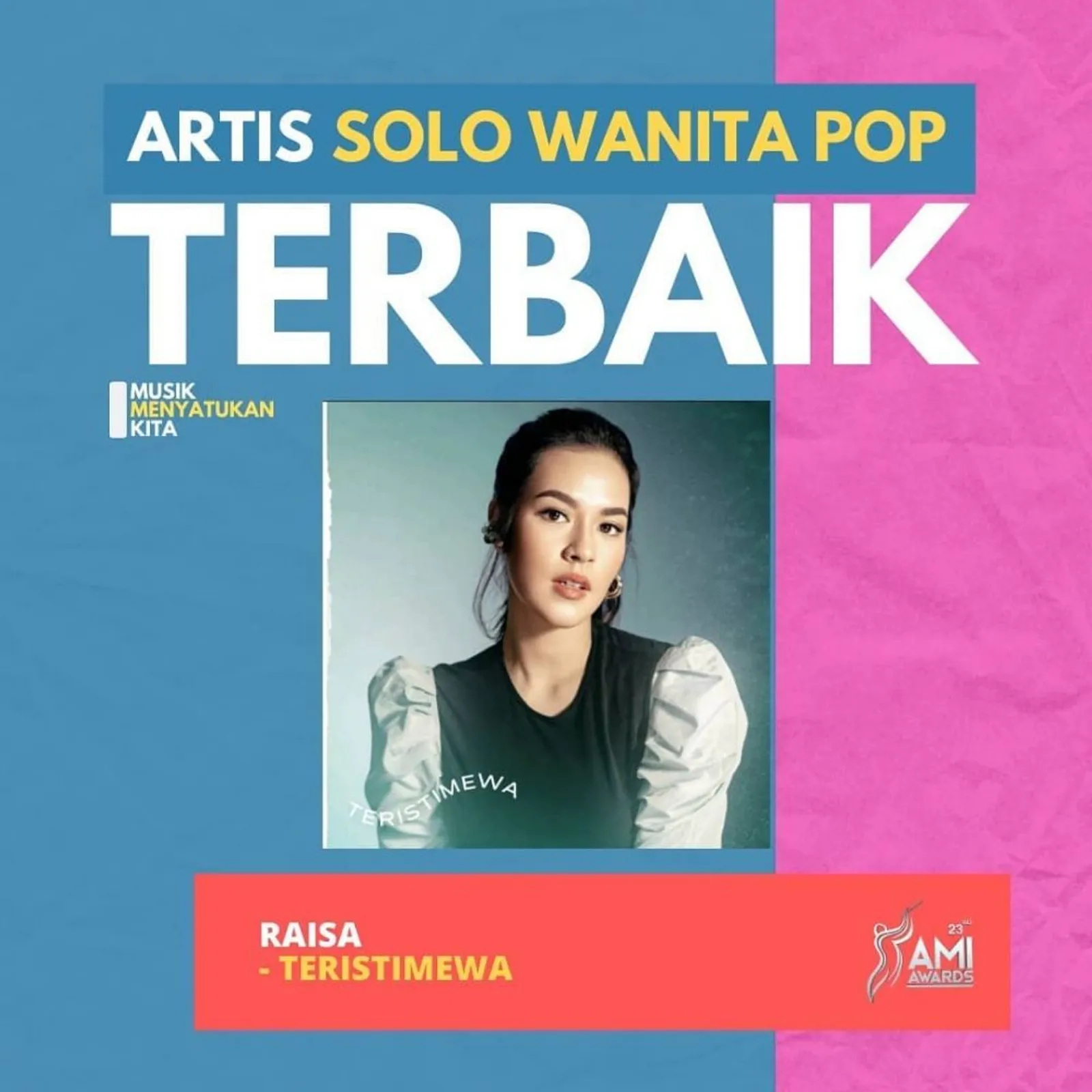 Karya Musik Terbaik Indonesia, Daftar Lengkap Pemenang AMI Awards 2020