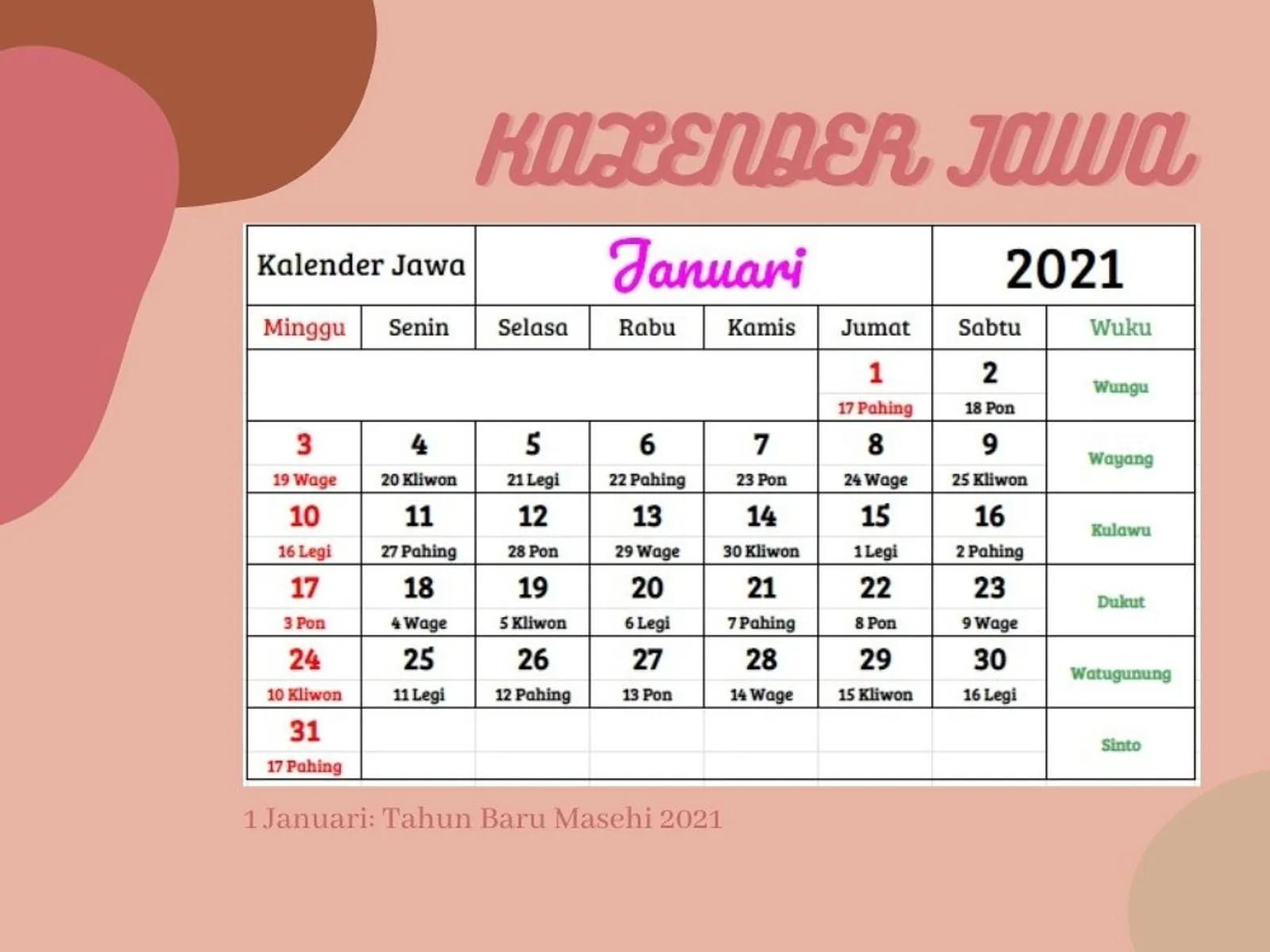 Bantu Kamu Mencari Hari Baik, Ini Kalender Jawa 2021 Lengkap
