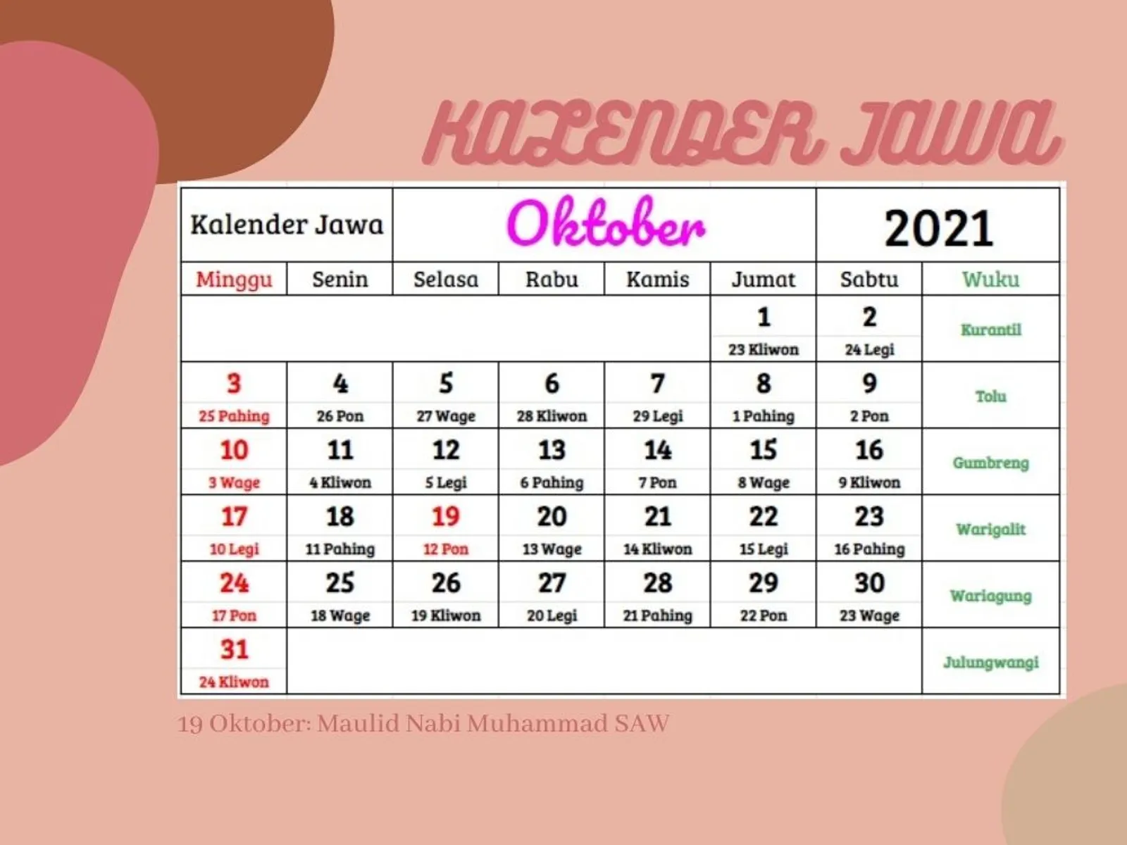 Bantu Kamu Mencari Hari Baik, Ini Kalender Jawa 2021 Lengkap