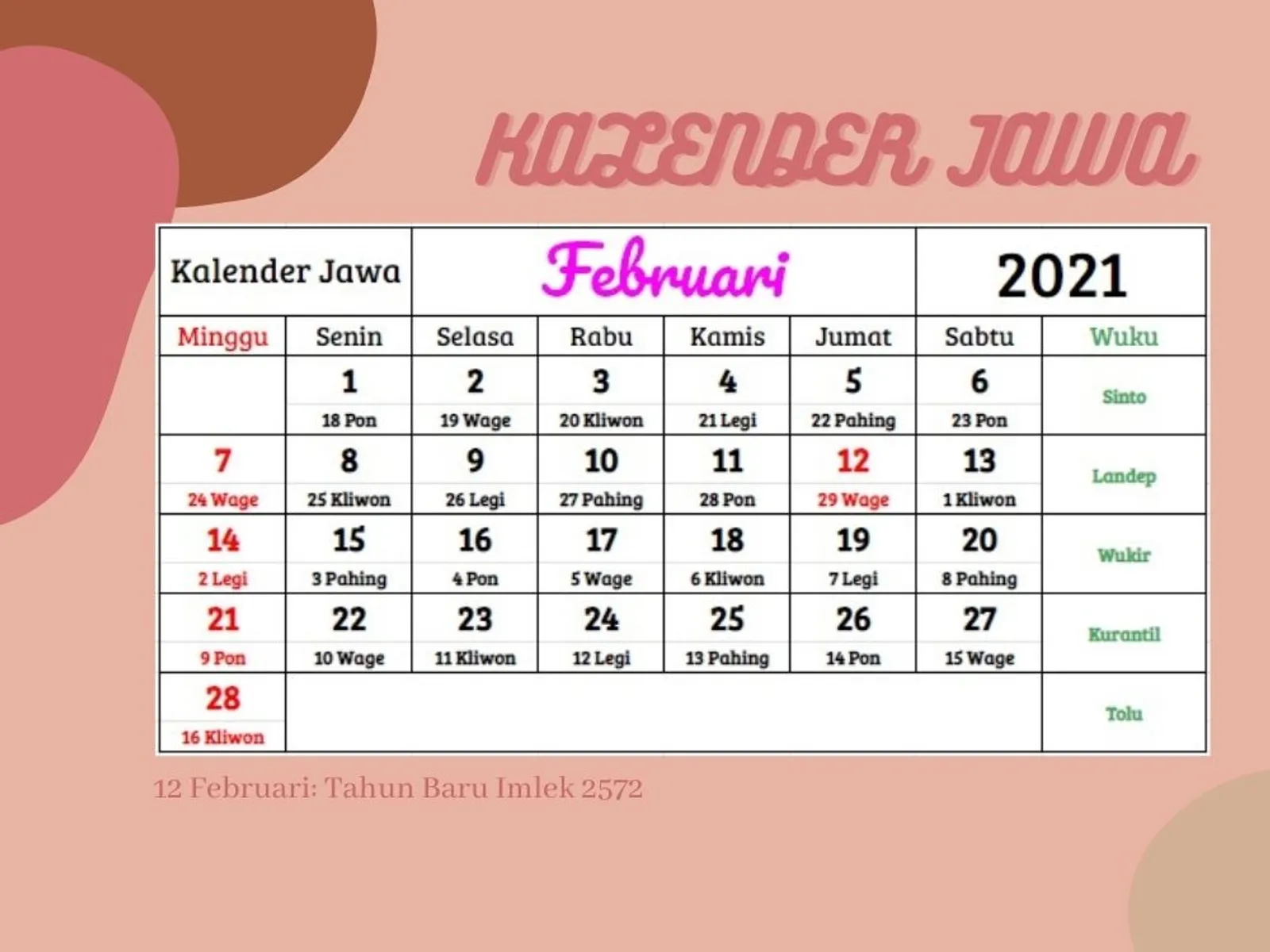 Bantu Kamu Mencari Hari Baik, Ini Kalender Jawa 2021 Lengkap
