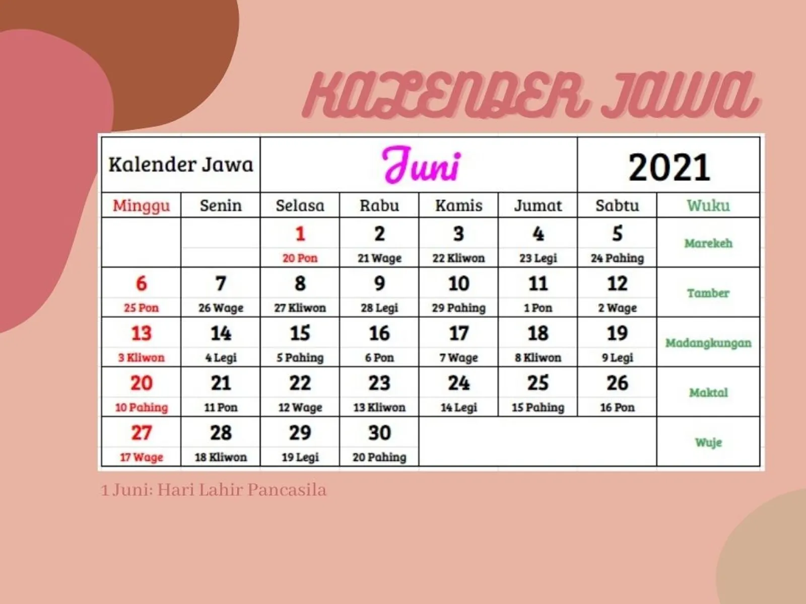 Bantu Kamu Mencari Hari Baik, Ini Kalender Jawa 2021 Lengkap