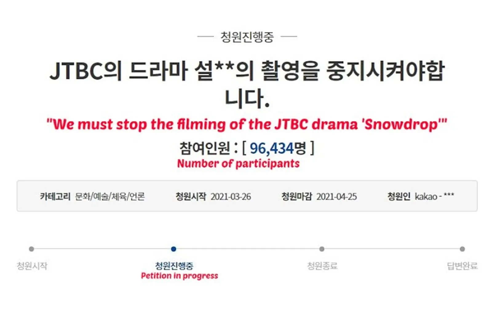 Situasi Memanas, 7 Penyebab Drama 'Snowdrop' Terancam Dibatalkan
