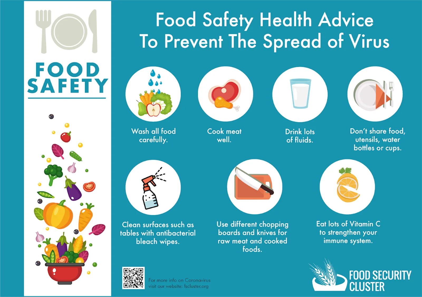 Tips dan Rekomendasi Makanan untuk Penderita COVID-19