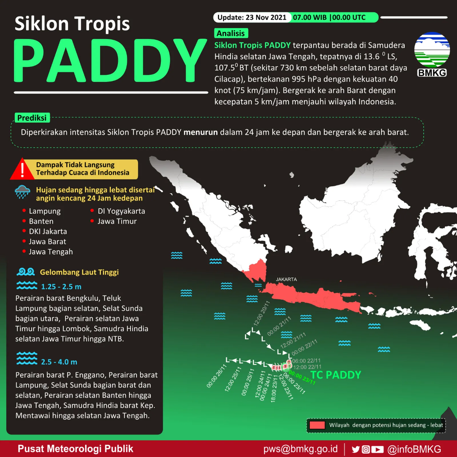 Siklon Tropis Paddy Landa Jakarta, Ini Penyebab Angin Kencang Kemarin