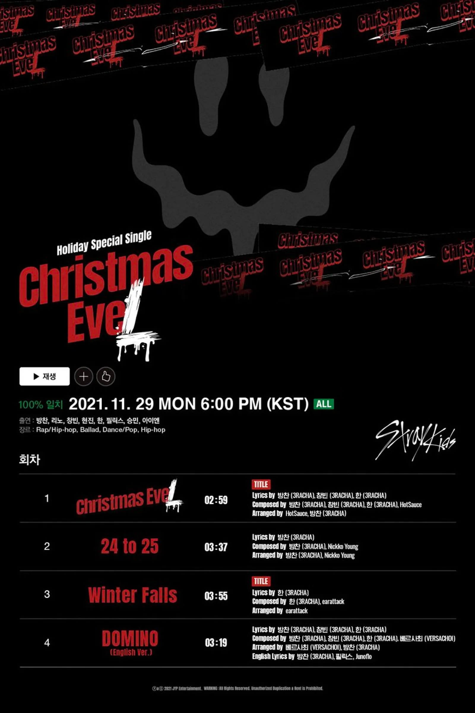 Ini 10 Fakta Album Terbaru Stray Kids, 'Christmas EveL' Edisi Liburan