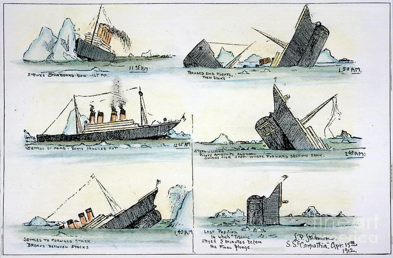 Bukan Gunung Es, Ini Penyebab Tenggelamnya Kapal Titanic