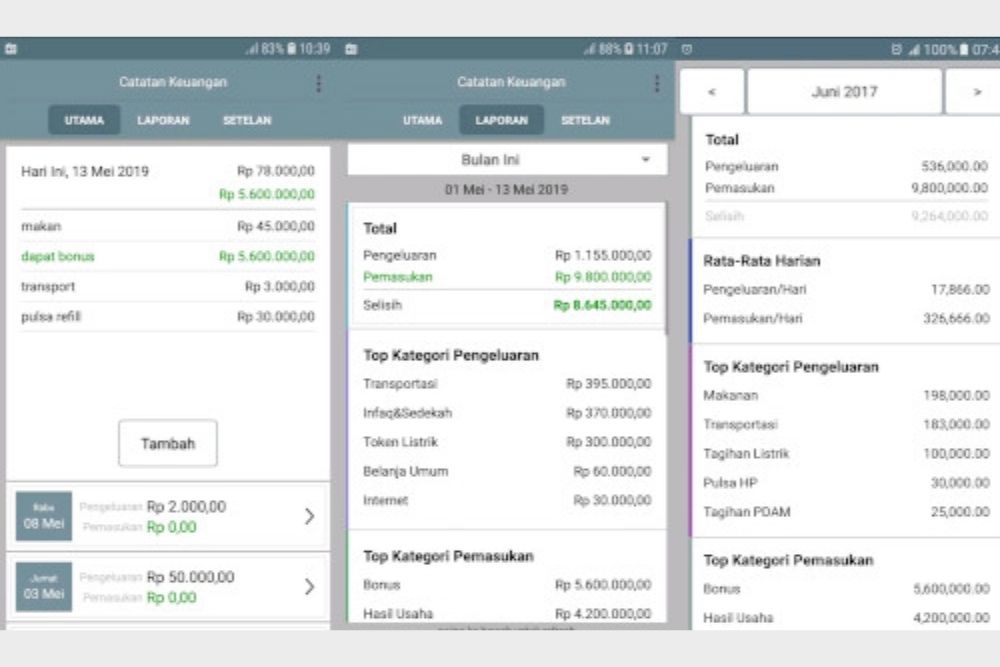 9 Daftar Aplikasi Pengatur Keuangan Terbaik Android Dan IOS