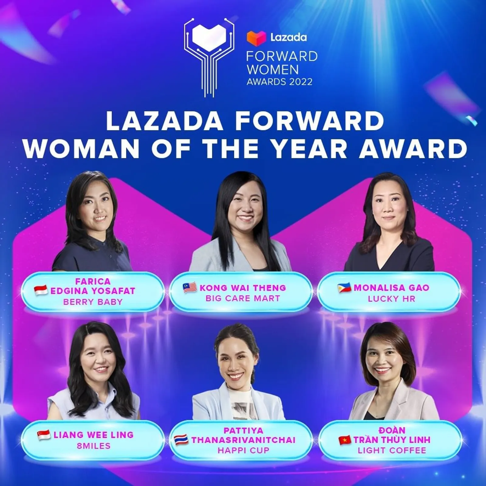 Lazada Forward Women Awards 2022, Apresiasi untuk Pengusaha Perempuan
