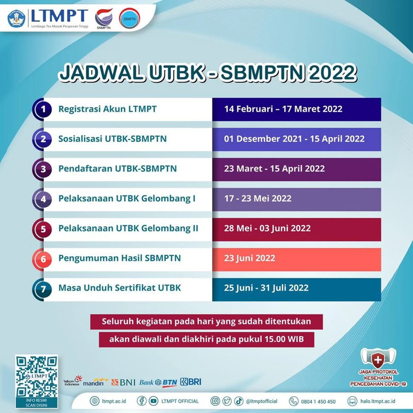 Resmi Dibuka, Ini Cara Daftar UTBK-SBMPTN 2022