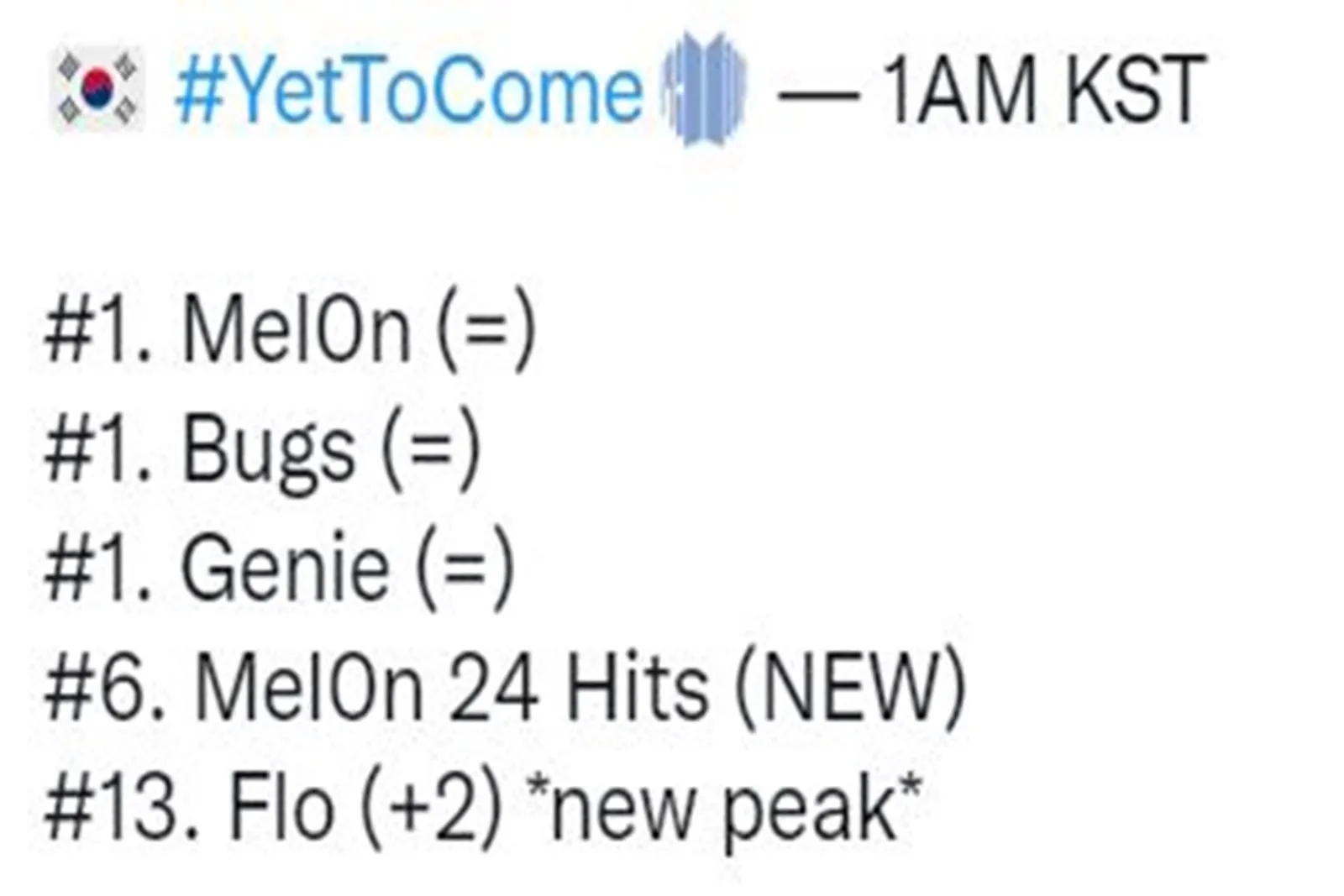 Lagu "Yet To Come" Rilis, BTS Pecahkan Rekor Mengesankan Ini