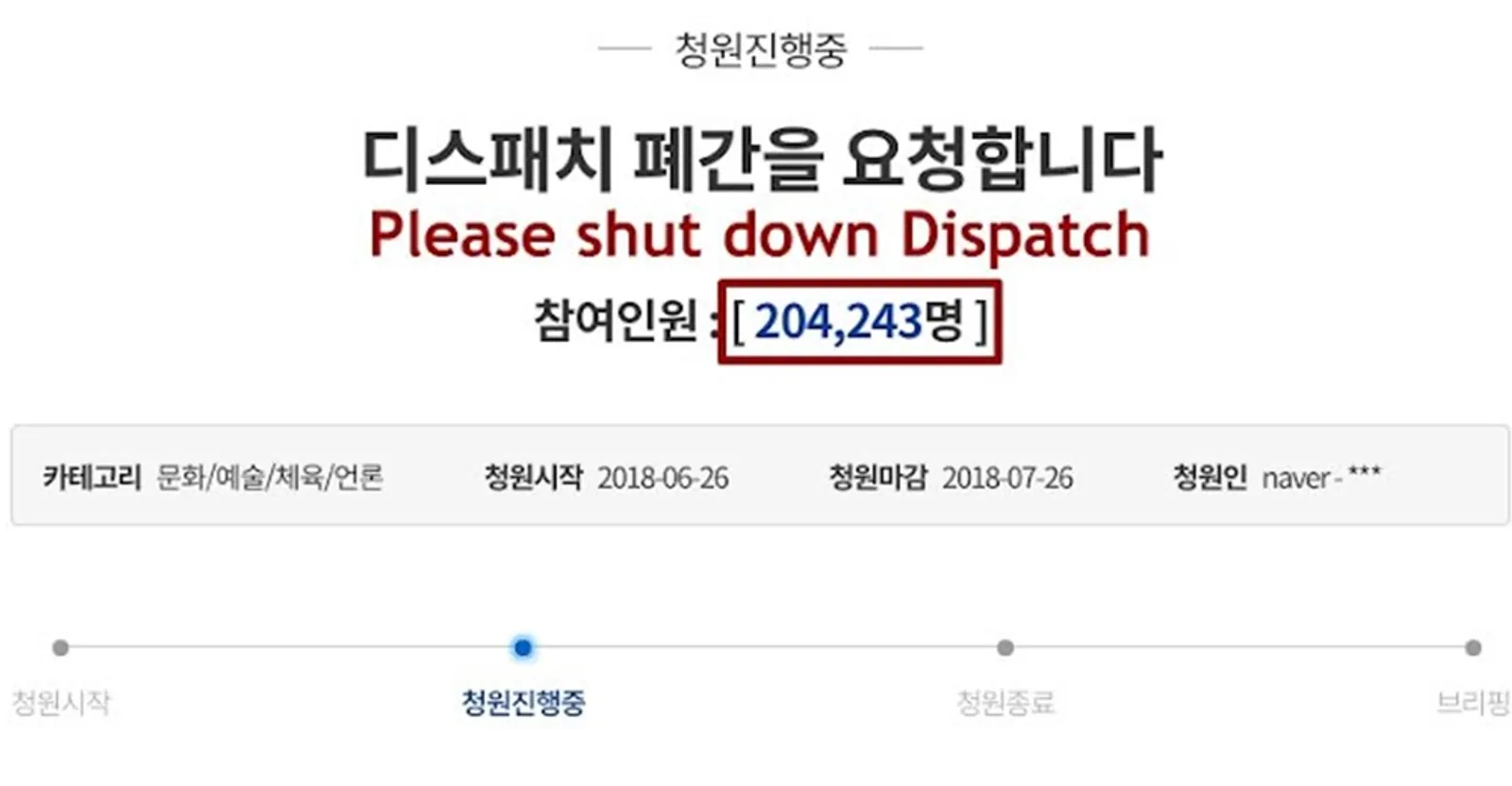 Mengintip Cara Kerja Dispatch, Media Korea yang Bongkar Rahasia Artis