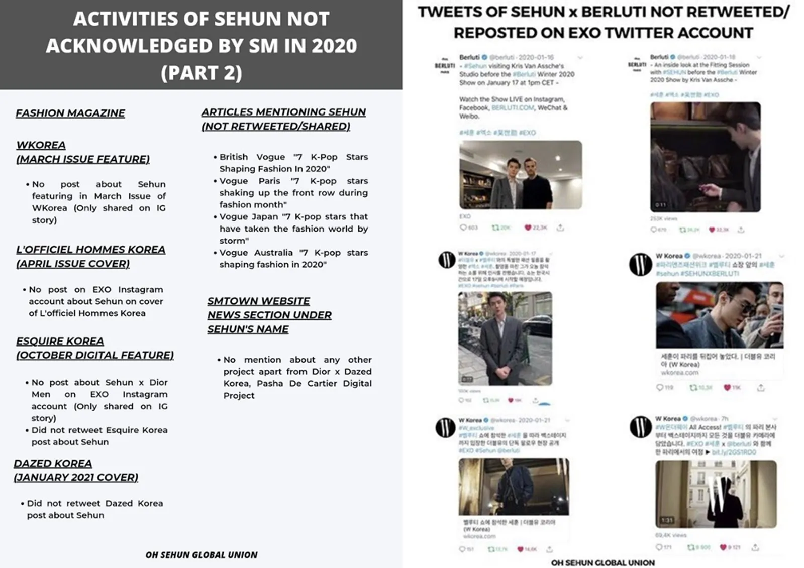 Jadi Trending, Sehun 'EXO' Terima Perlakuan Buruk Ini dari Agensi