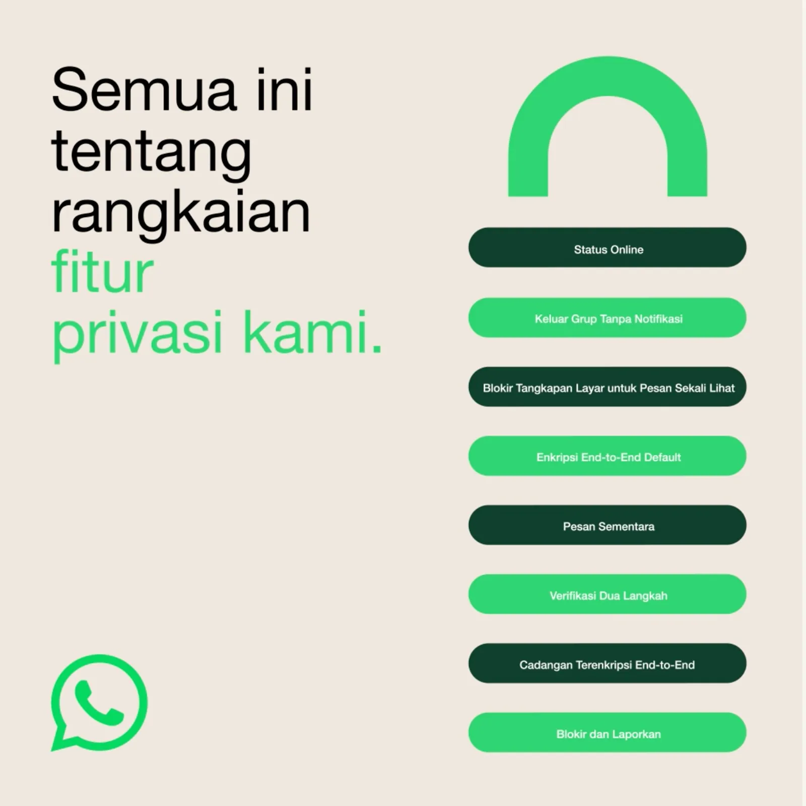 Simak Fitur Baru WhatsApp yang Siap Lindungi Privasi Kamu!