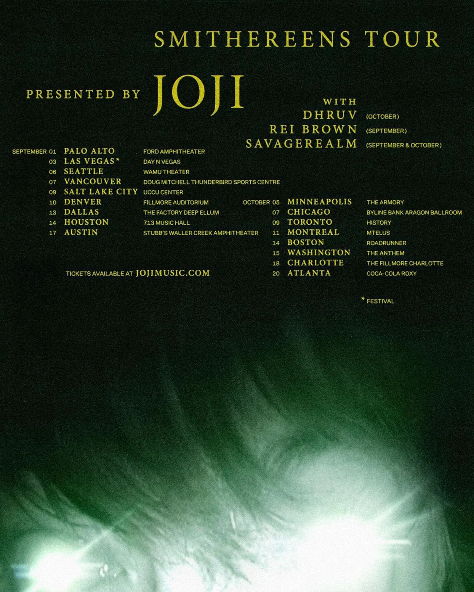 Joji: Album 'SMITHEREENS', Lagu–Lirik YUKON (INTERLUDE) & Jadwal Tur 