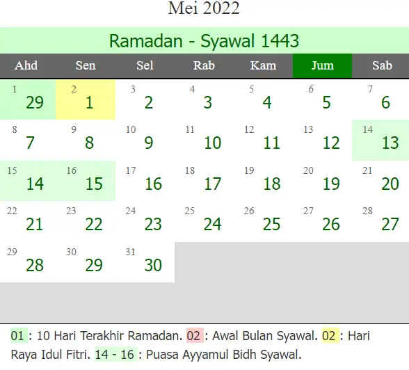 Kalender Islam 2022 Lengkap dengan Sejarah dan Penanggalan