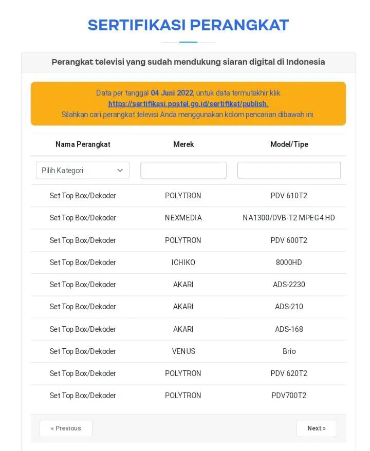 Pemerintah Siap Beri STB Gratis, Selamat Tinggal Siaran TV Analog