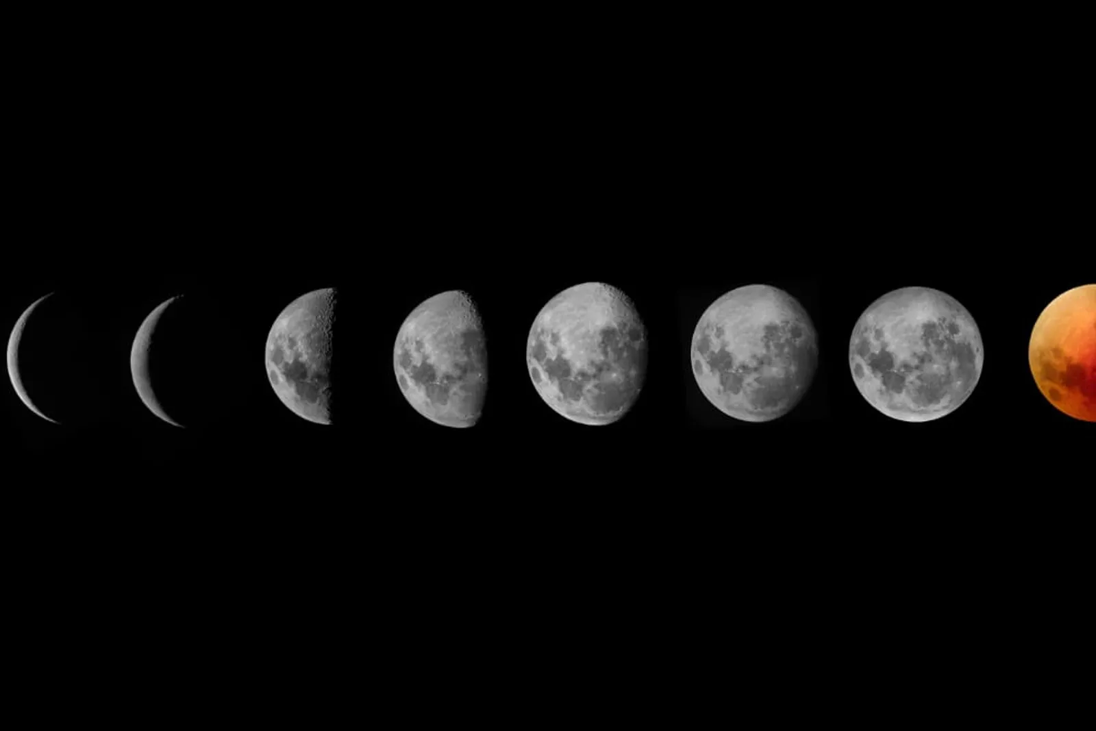 Mengenal Jenis dan Proses Gerhana Bulan 