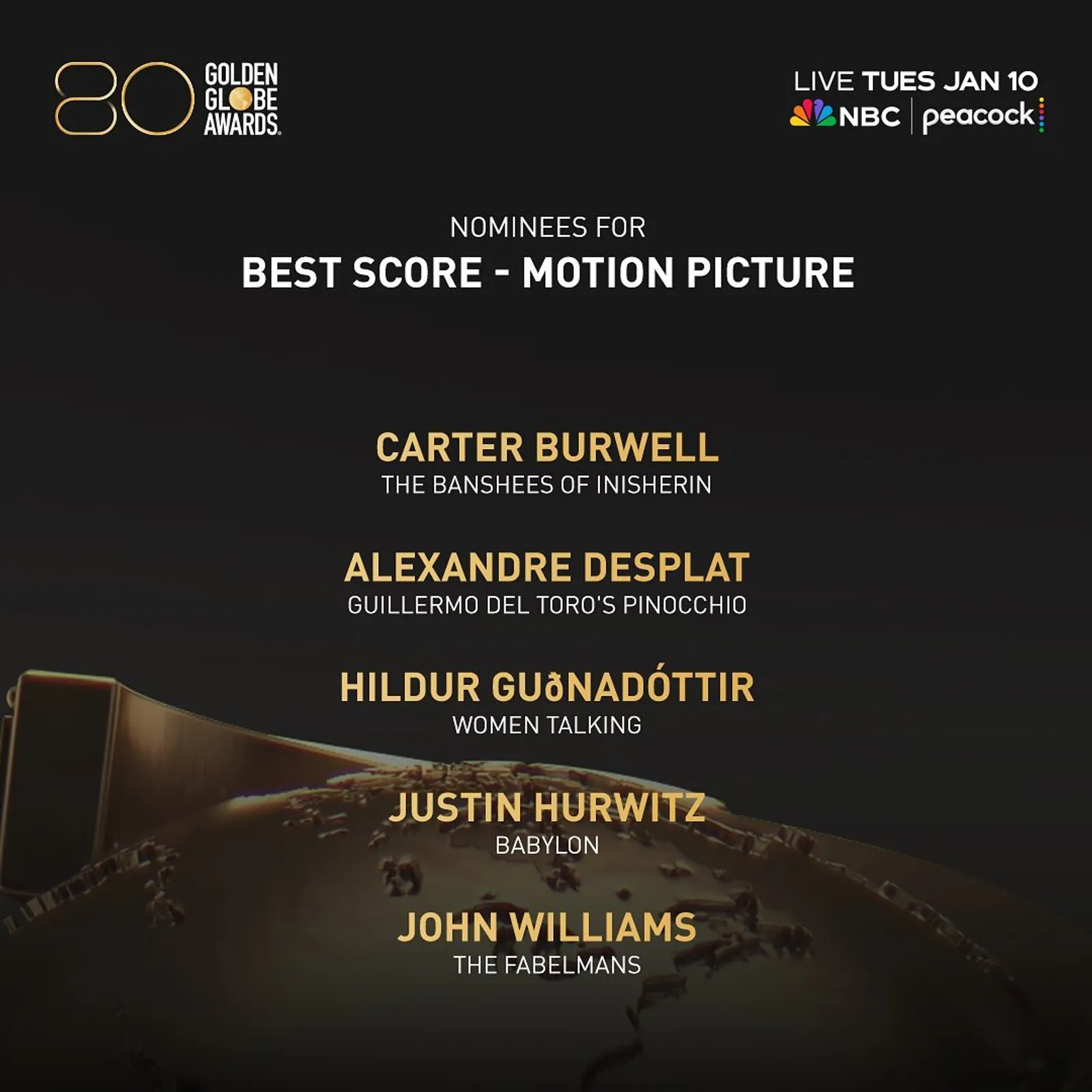 Daftar Lengkap Nominasi The 80th Golden Globe Awards 2023