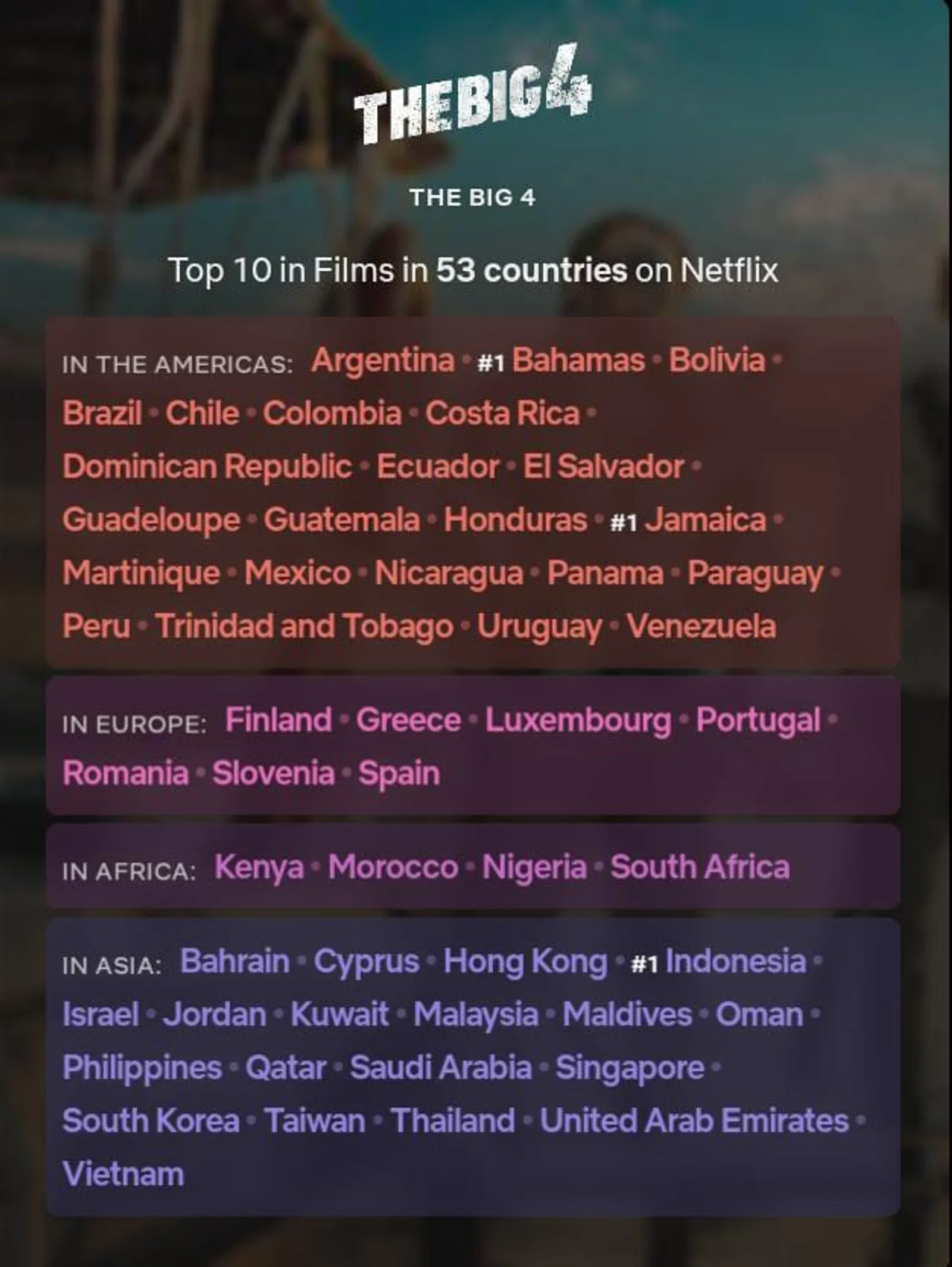 Baru Rilis, 'The Big 4' Masuk Daftar Top 10 Film Netflix Worldwide