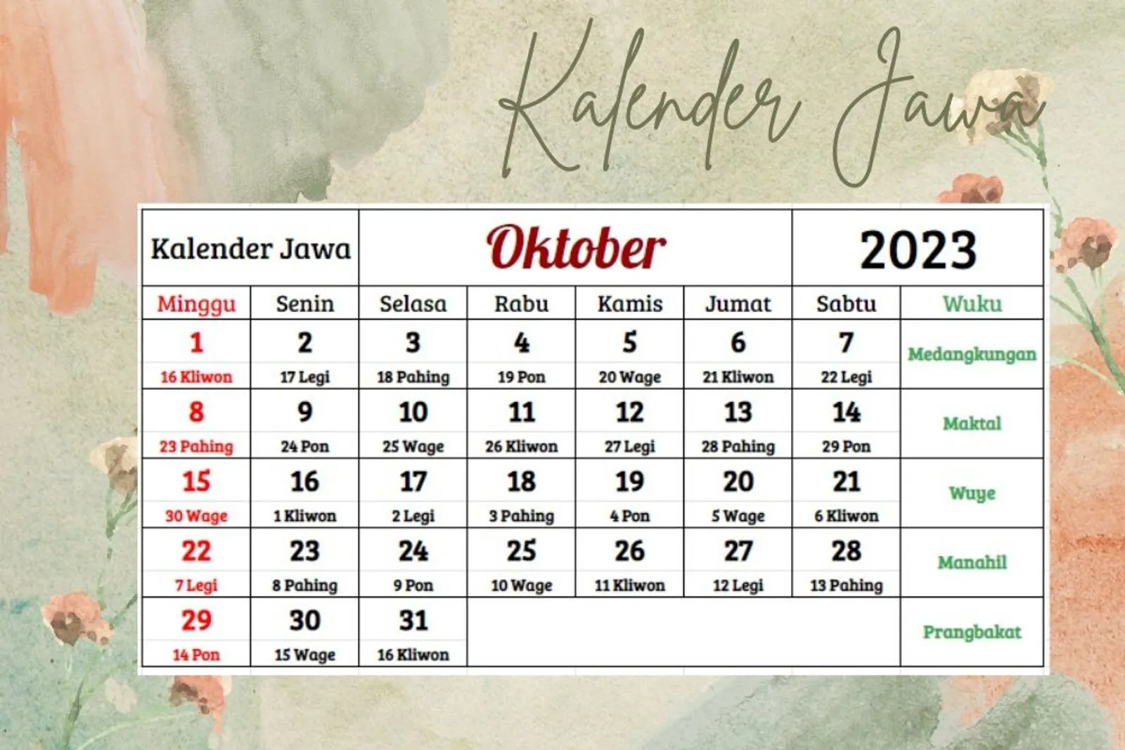 Kalender Jawa 2023 Lengkap dengan Pasaran, Membantumu Cari Hari Baik