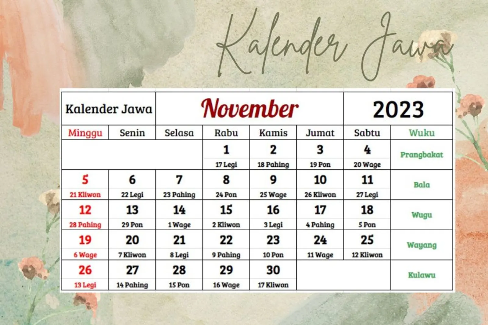 Kalender Jawa 2023 Lengkap dengan Pasaran, Membantumu Cari Hari Baik