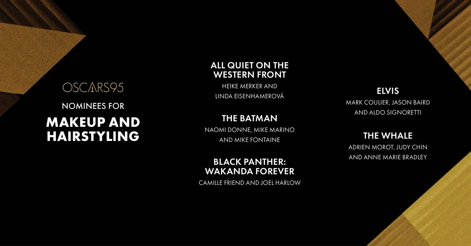 Ada Rihanna & Lady Gaga, Ini Daftar Lengkap Nominasi Oscars 2023