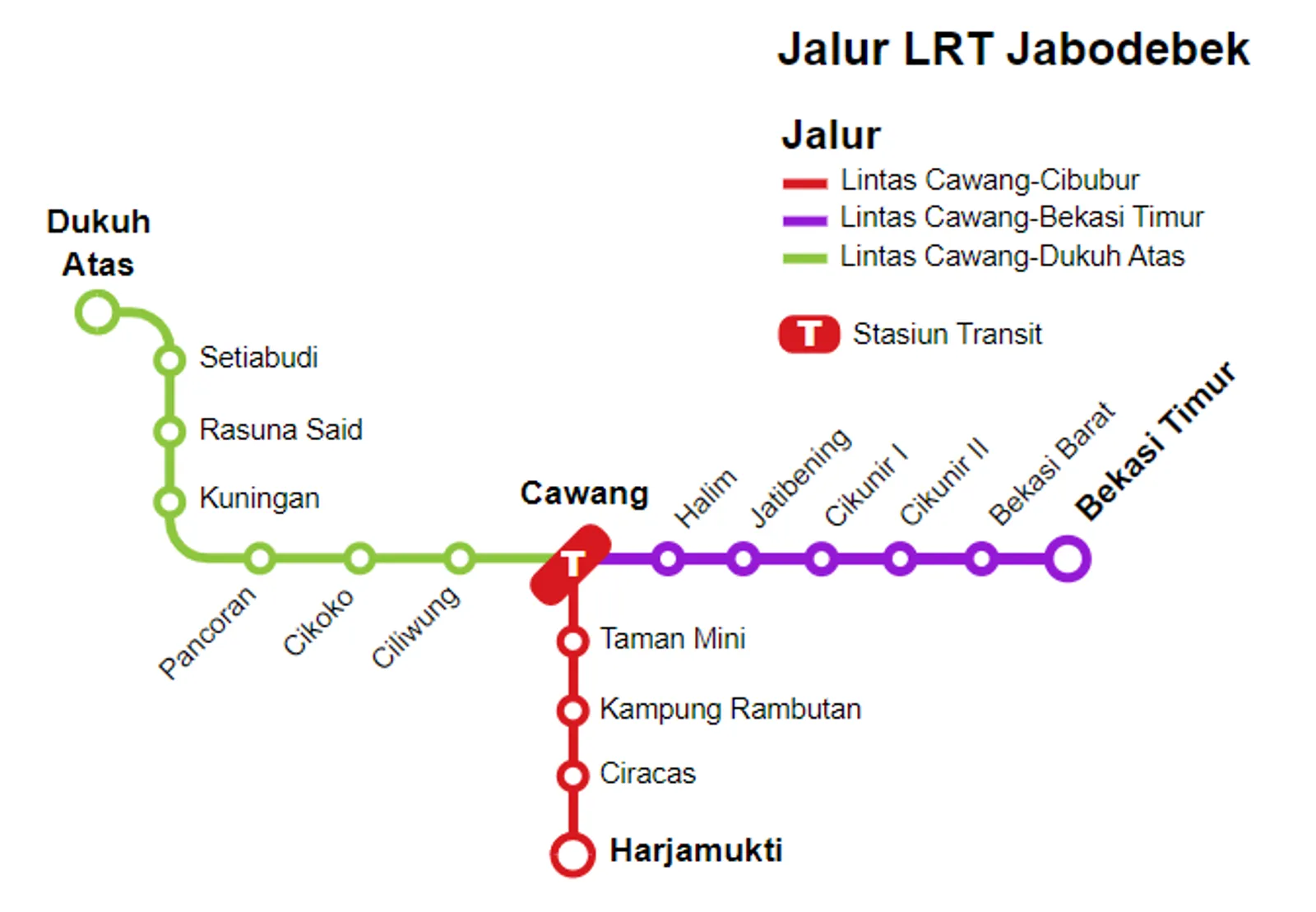 Rute dan Rencana Tarif LRT Jabodebek yang Segera Uji Coba