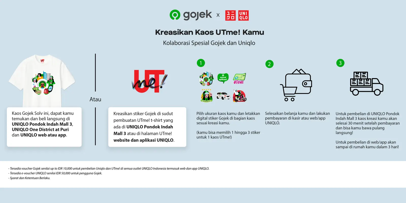 Eksklusif! Gojek x UNIQLO Luncurkan Desain Ikonik pada Kaus UTme!