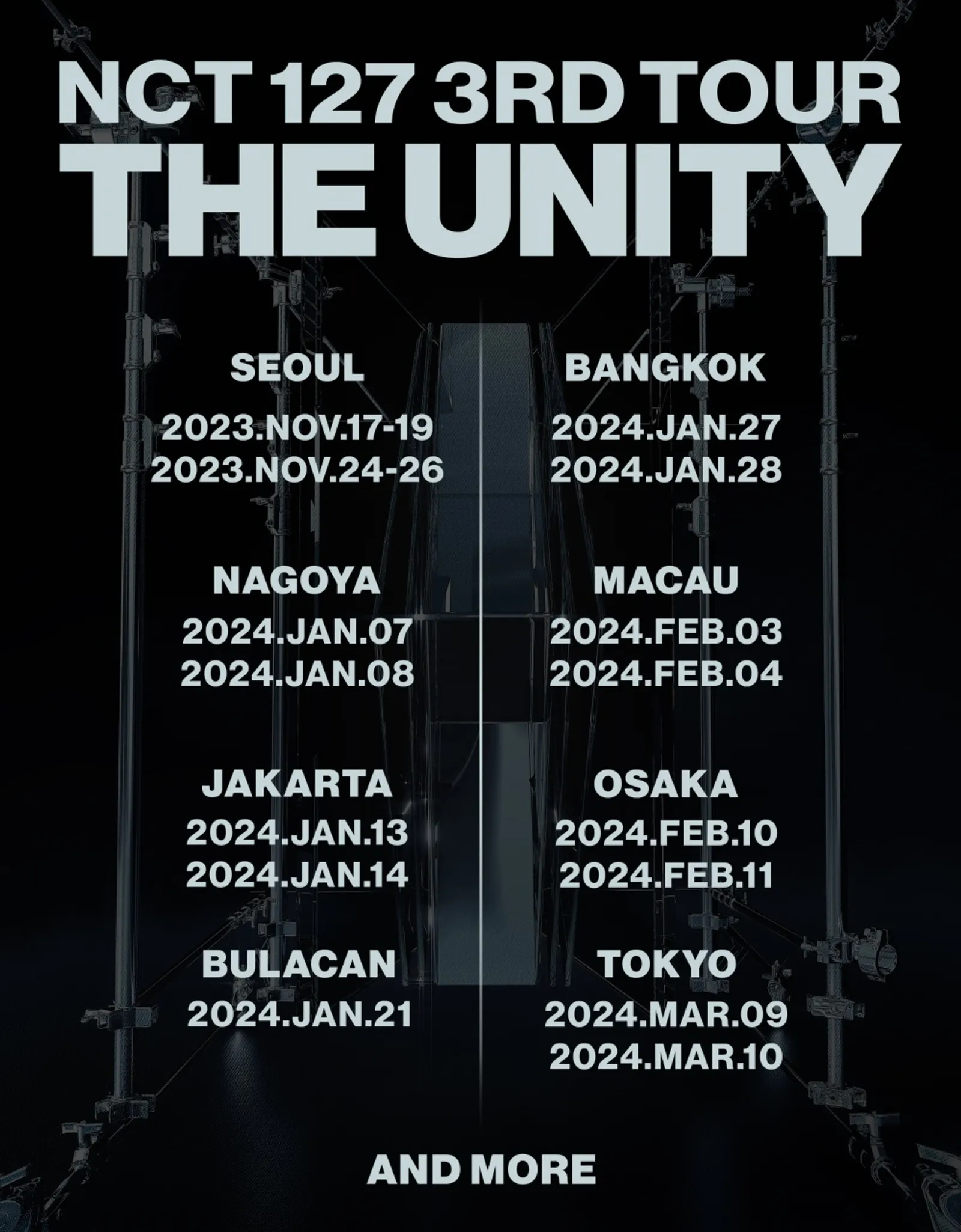 Harga Tiket dan Jadwal Konser NCT 127: NEO CITY - THE UNITY, Siap War?