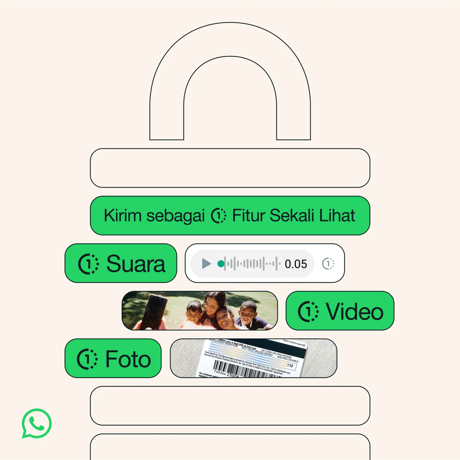 Inovasi Terbaru, WhatsApp Luncurkan Fitur Pesan Suara Sekali Lihat