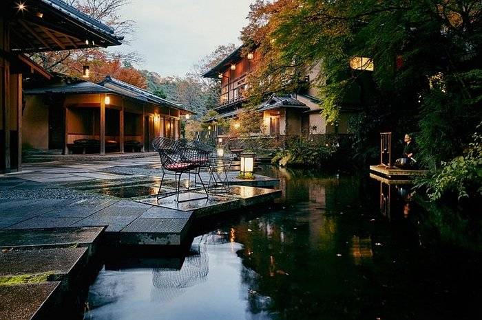 Kyoto’s Ryokan