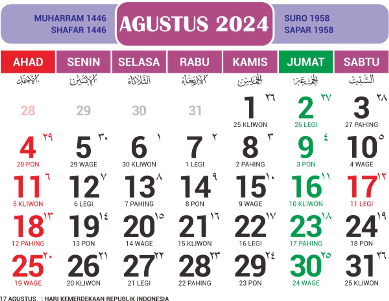 Kalender Jawa Agustus 2024 Lengkap dengan Weton dan Perayaan