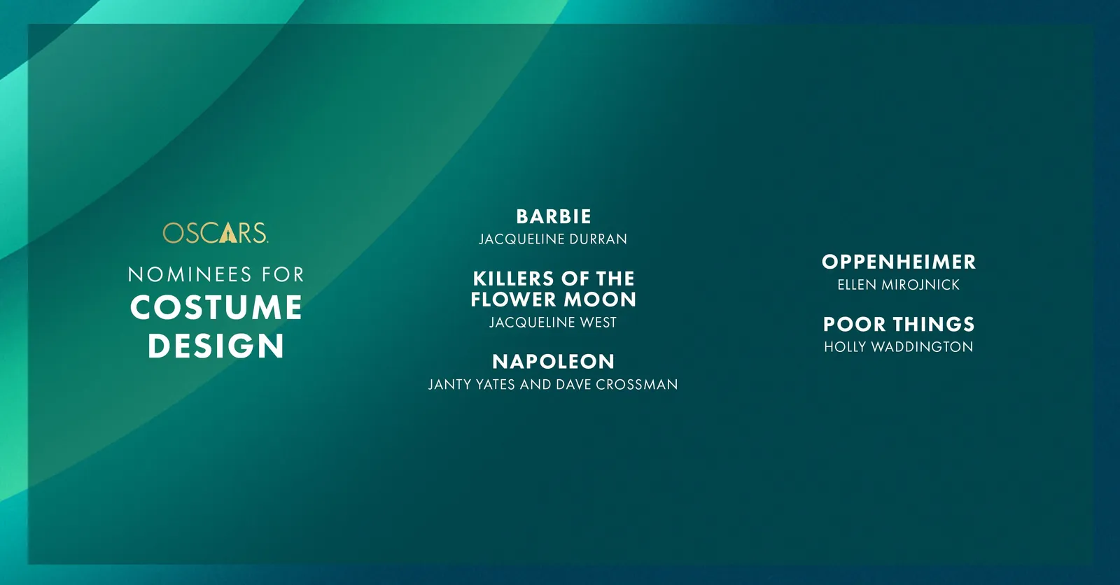 Daftar Lengkap Nominasi Oscar 2024, Ada 'Barbie' & 'Oppenheimer'