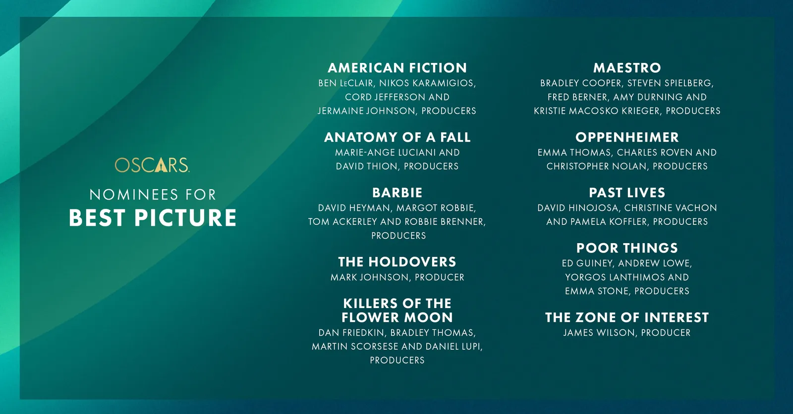 Daftar Lengkap Nominasi Oscar 2024, Ada 'Barbie' & 'Oppenheimer'