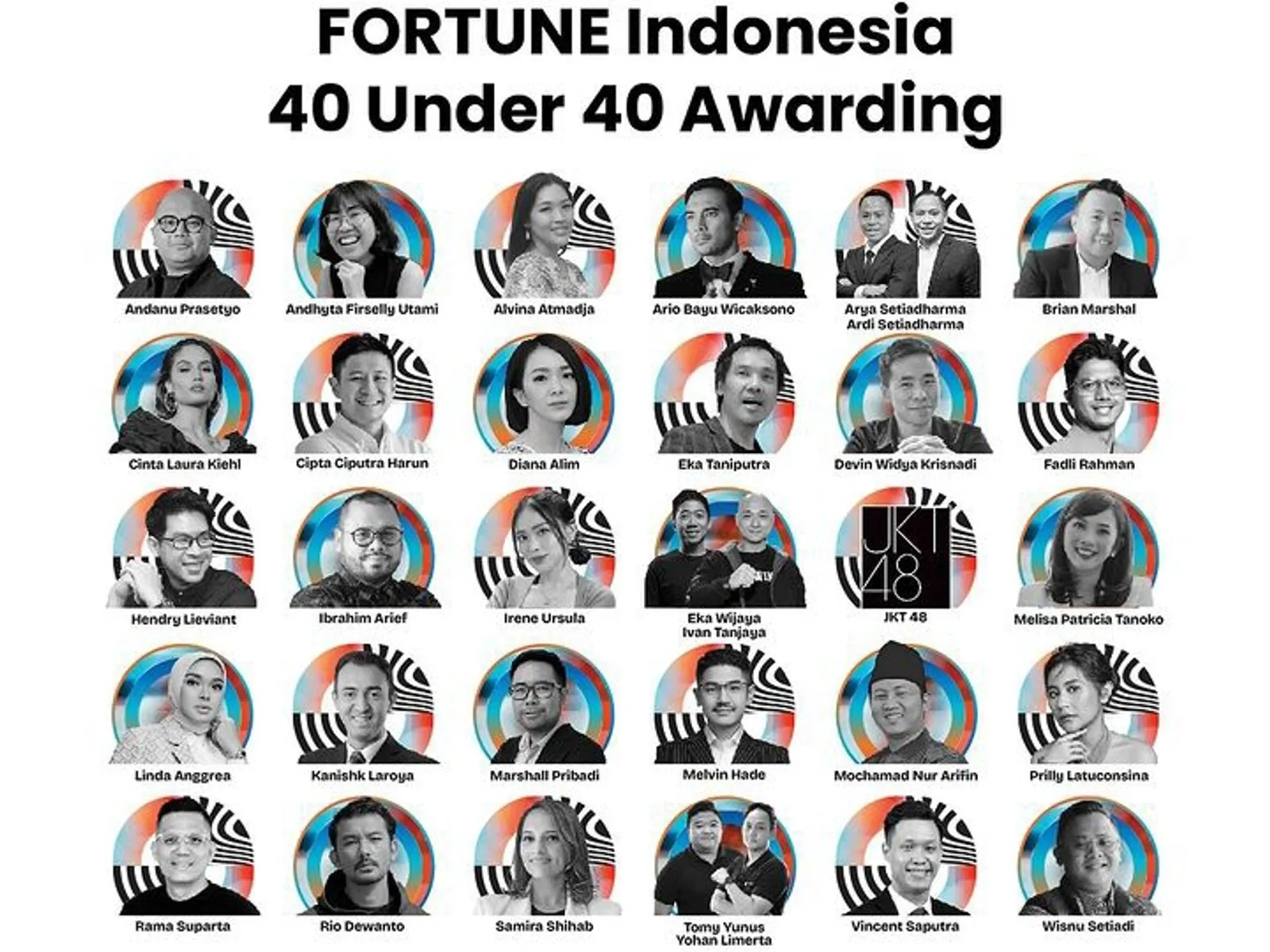 Daftar Peraih Penghargaan Fortune Indonesia Summit 2024