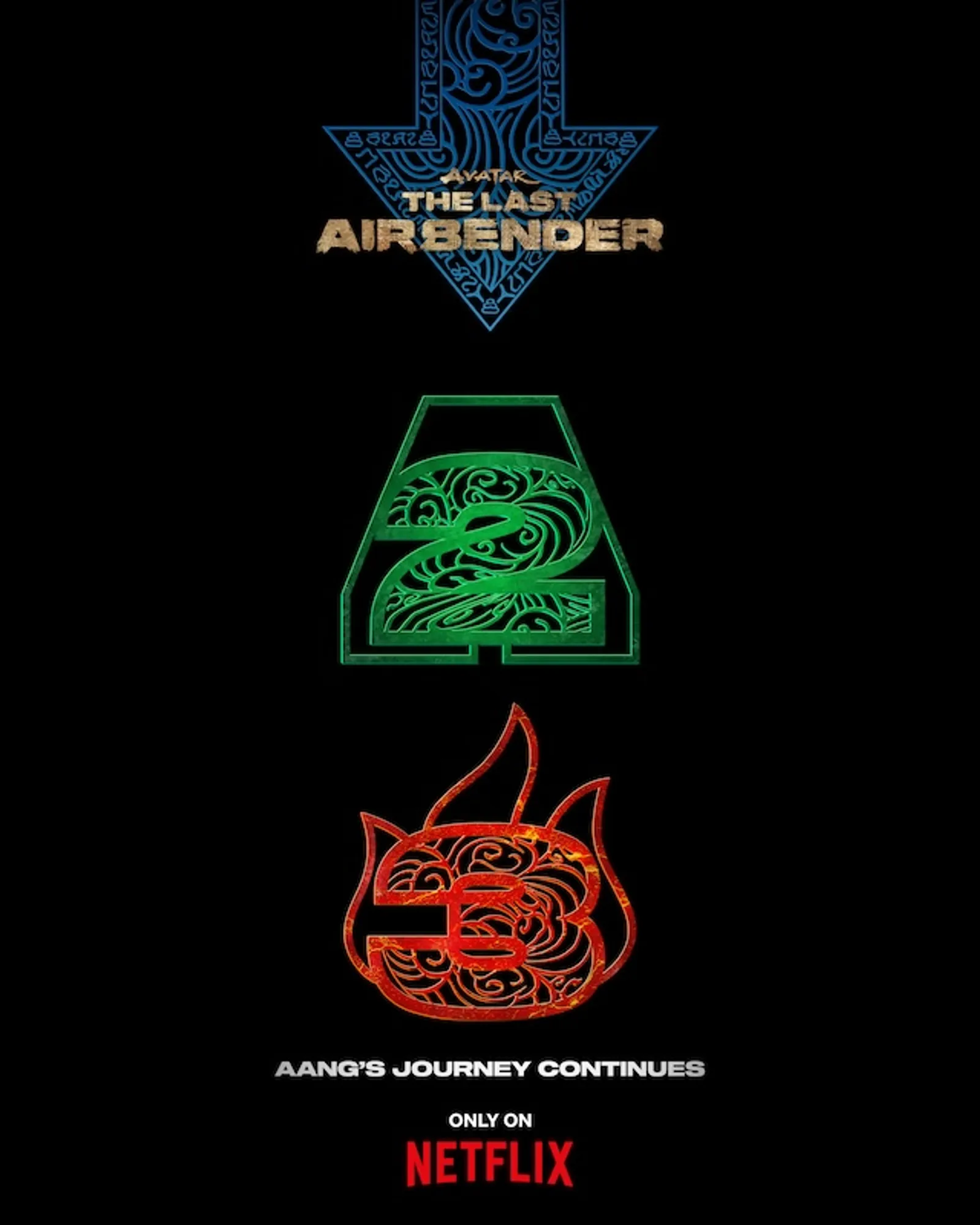 Confirmed! Netflix Rilis Avatar: The Last Airbender Musim 2 dan 3