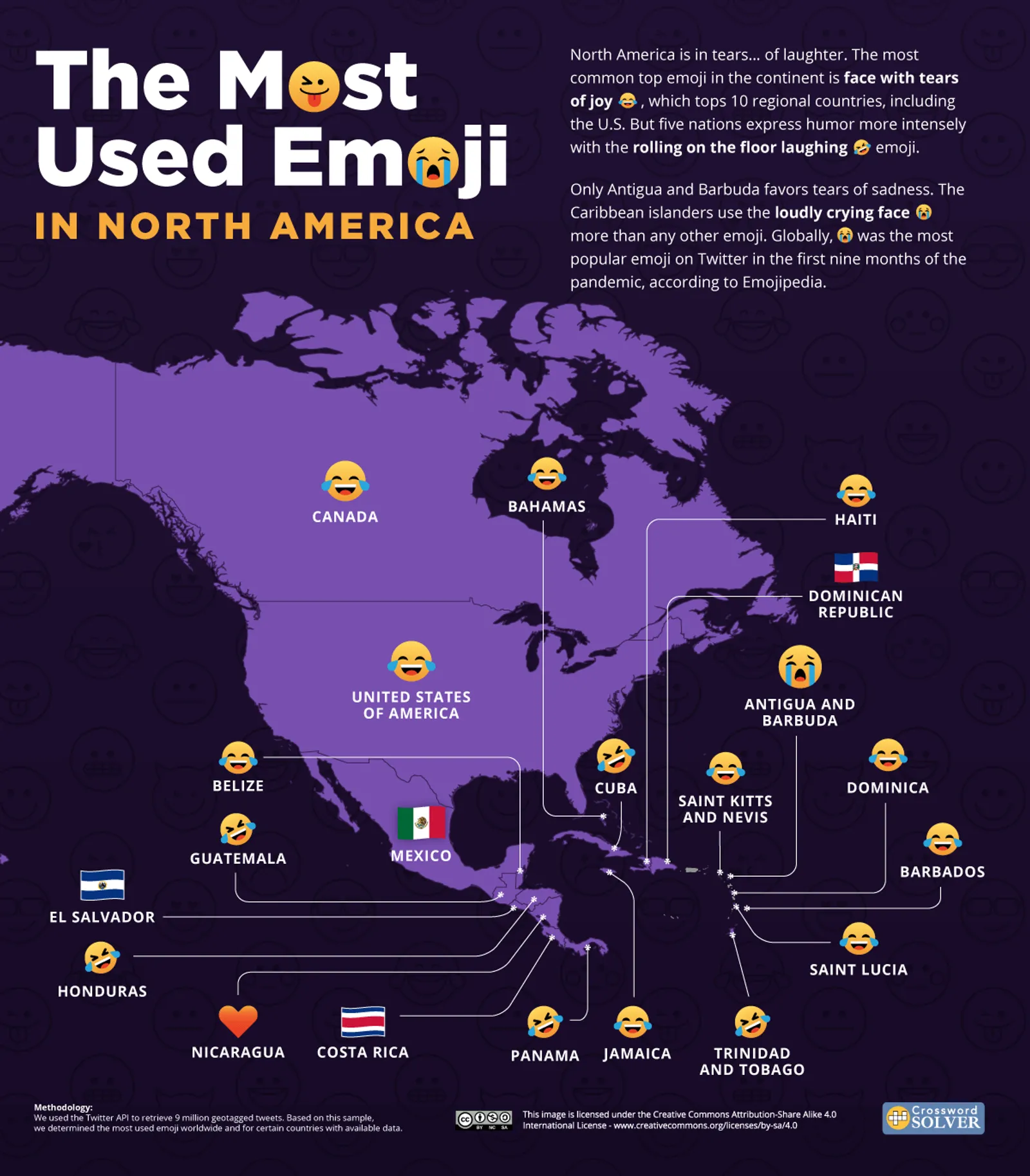 Ternyata Inilah Emoji yang Paling Populer di Berbagai Negara