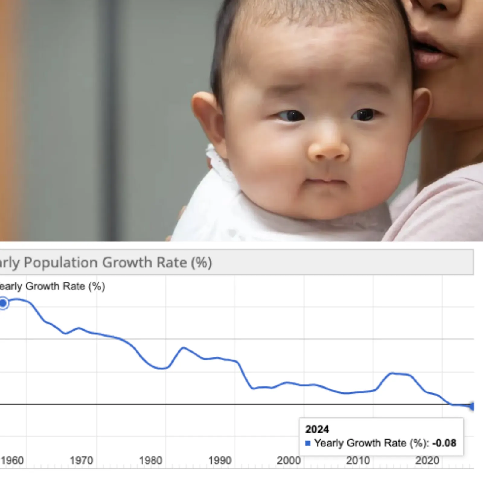 Kemerosotan Siswa Baru di Korea Selatan, Krisis Populasi Kian Nyata